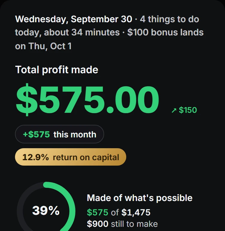Your profit, counted for you